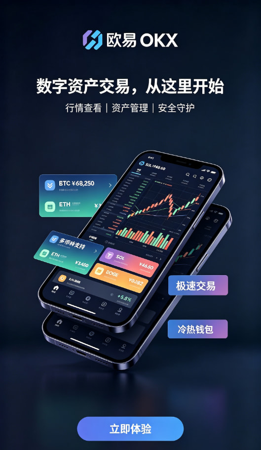 欧交易所APP官方下载安全架构